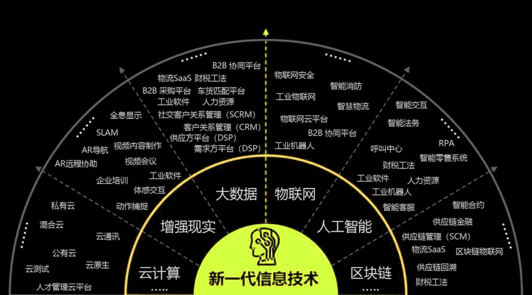深圳工业设计服务企业图谱 1 深圳工业设计服务
