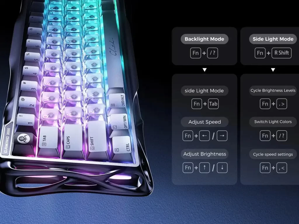 Cyberpunk Mech Style Keyboard 2 Cyberpunk Mech Style Keyboard 2