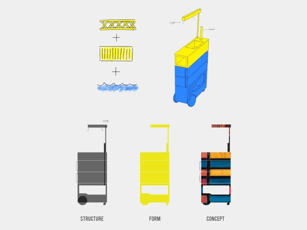 Design of Storage Handcart 9