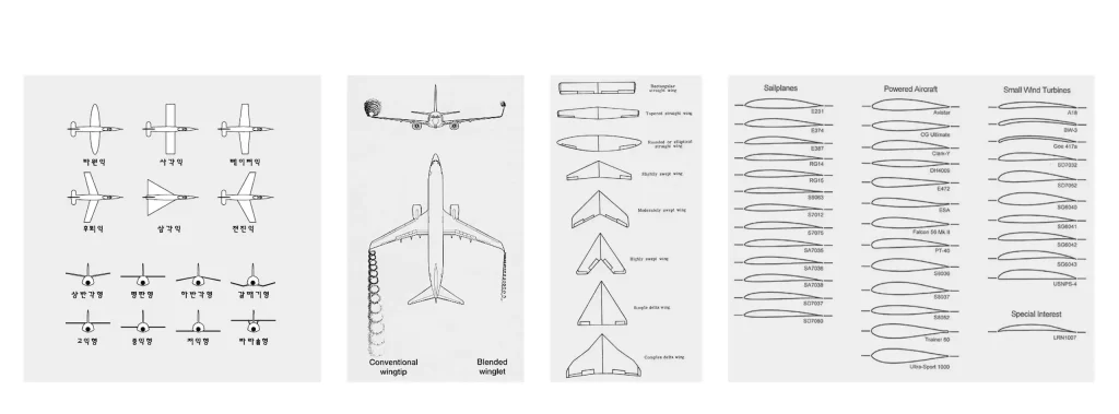 Industrial grade drone design 12 Industrial grade drone design 12